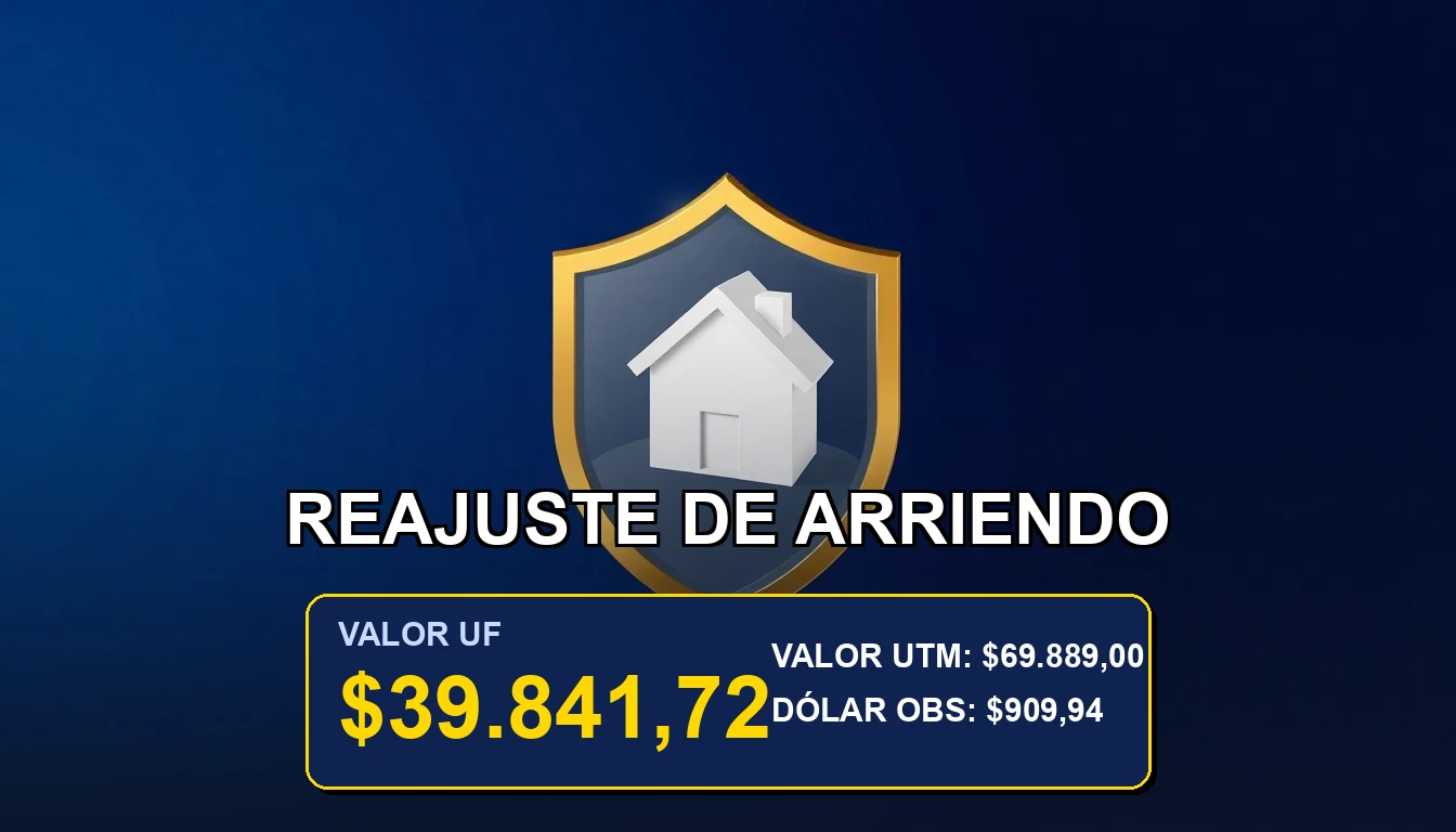 Ilustración premium sobre el reajuste de arriendos en Unidades de Fomento (UF) en Chile. Concepto de finanzas y economía.