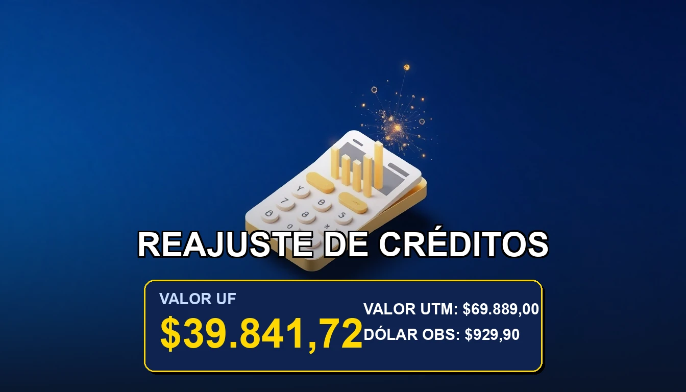 Plantilla Excel para calcular el reajuste en UF de créditos empresariales en Chile.