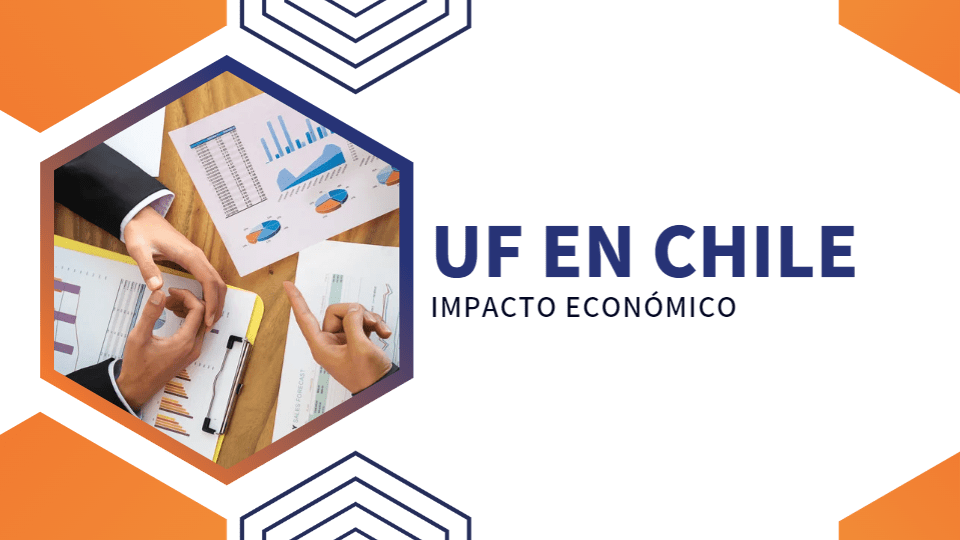Impacto económico de los valores actuales de la UF en Chile