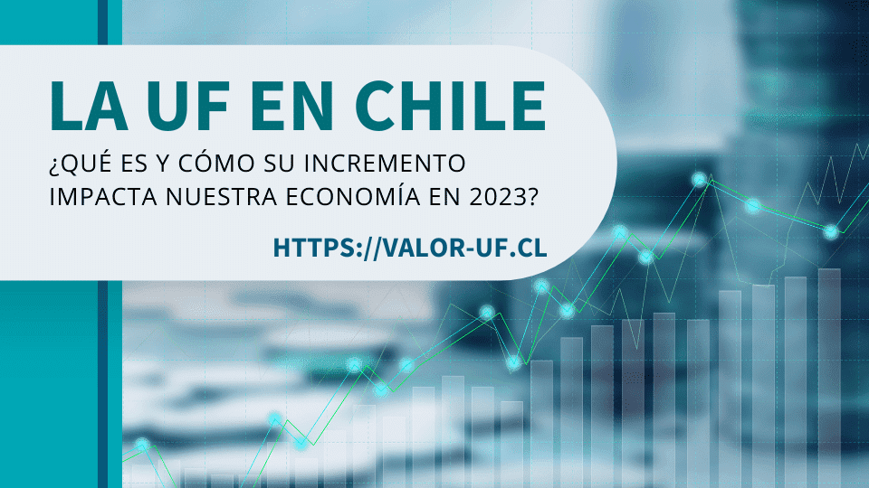 UF en Chile