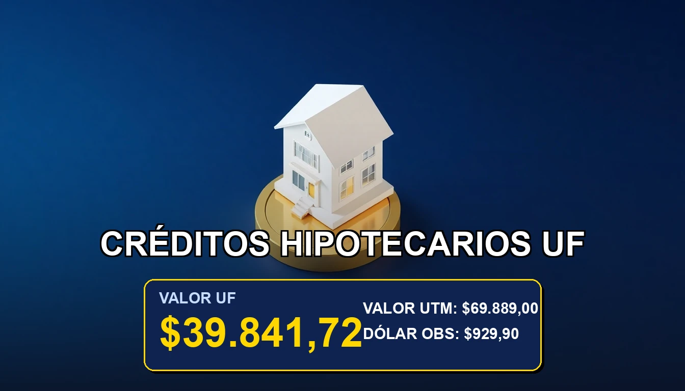 Guía SII 2026 sobre la actualización de créditos hipotecarios en Unidades de Fomento para Chile.