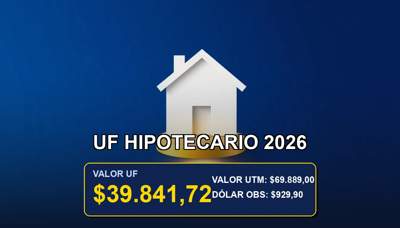 Guía completa sobre la actualización de la UF para créditos hipotecarios de BancoEstado, información clave para el 2026.