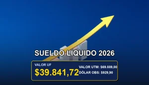 Ilustración premium sobre la actualización de la UF y su impacto en el sueldo líquido en Chile. Moneda dorada y gráfico de crecimiento.