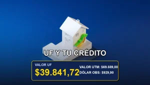 Ilustración abstracta de una moneda dorada y una flecha ascendente sobre un gráfico, representando el impacto del reajuste de la UF en los créditos en Chile.