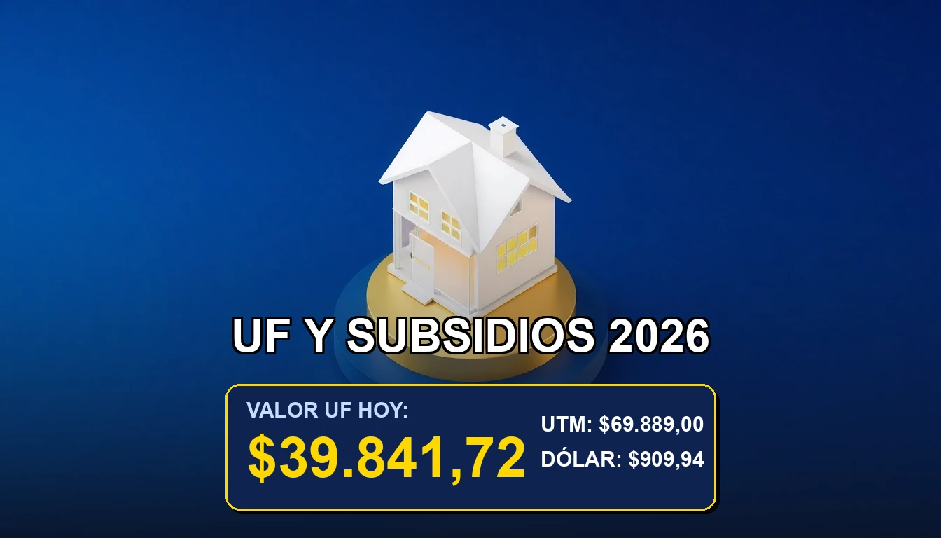 Ilustración abstracta premium sobre la actualización de la Unidad de Fomento y su impacto en los subsidios de vivienda en Chile.