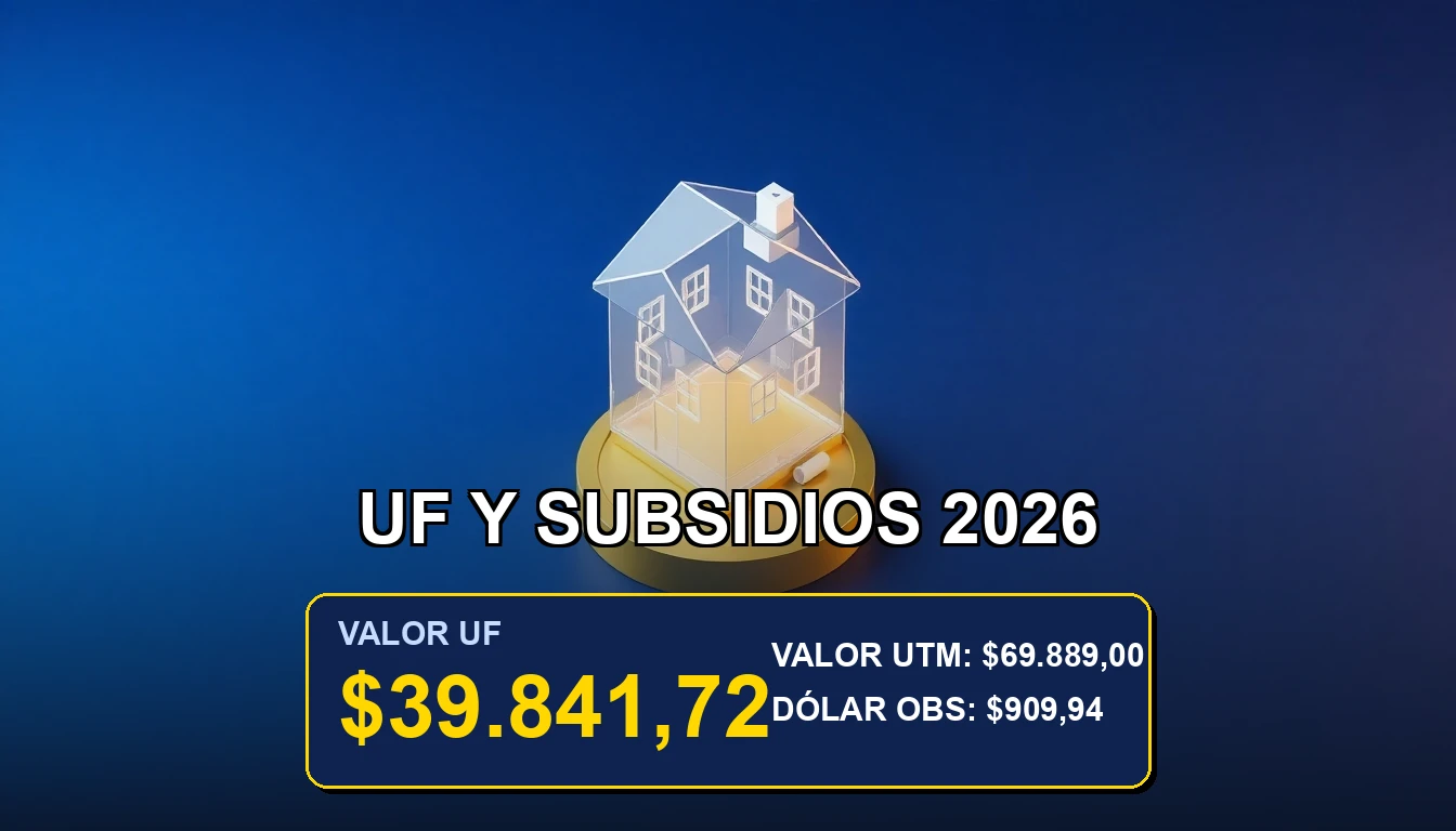 Guía actualizada sobre el valor de la UF y los subsidios para segunda vivienda en Chile para el año 2026.