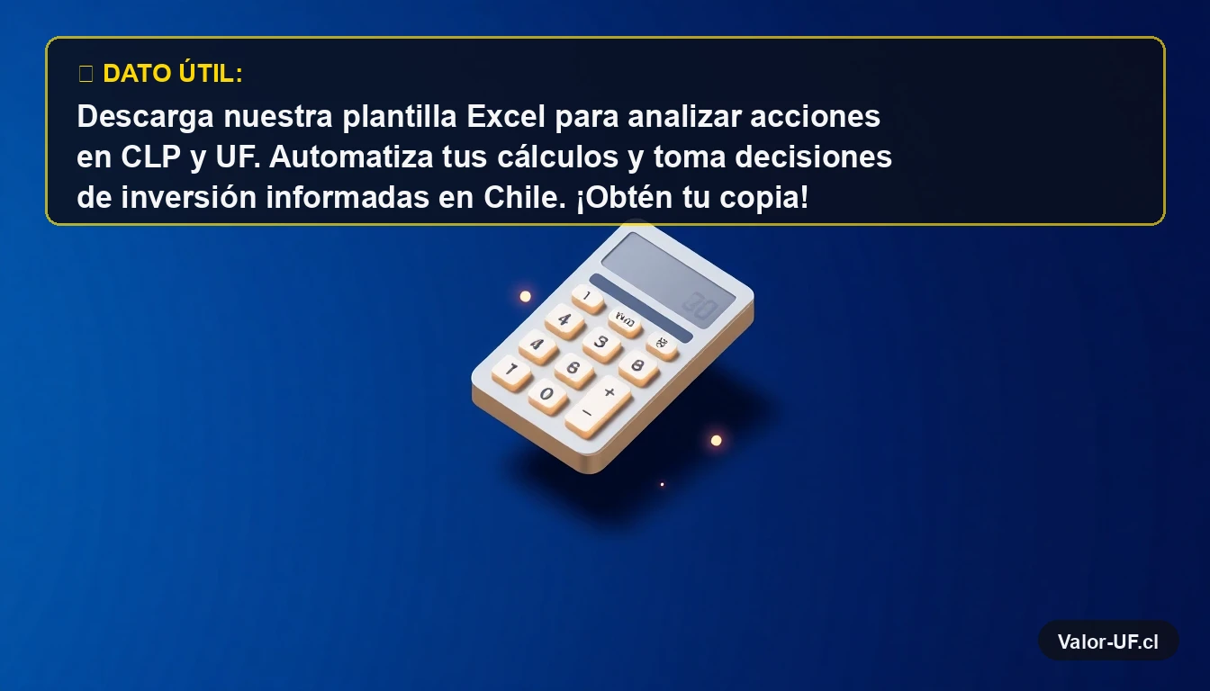 Calculadora financiera futurista para análisis de inversiones en Excel