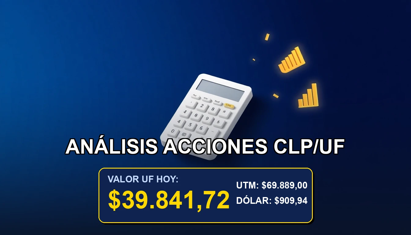 Ilustración premium de una calculadora financiera moderna sobre fondo azul marino, representando el análisis de acciones en pesos chilenos y UF.