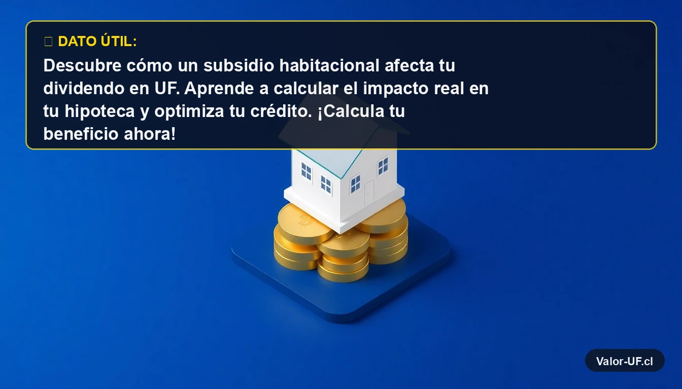 Ilustración 3D de una casa moderna sobre monedas de oro, representando el impacto del subsidio en el financiamiento de la vivienda.