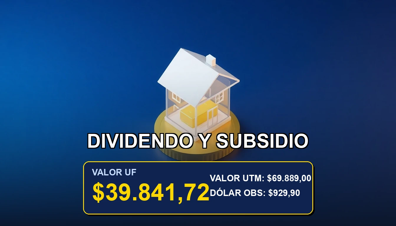 Análisis visual sobre el impacto real de un subsidio en el dividendo de una propiedad en UF en Chile.