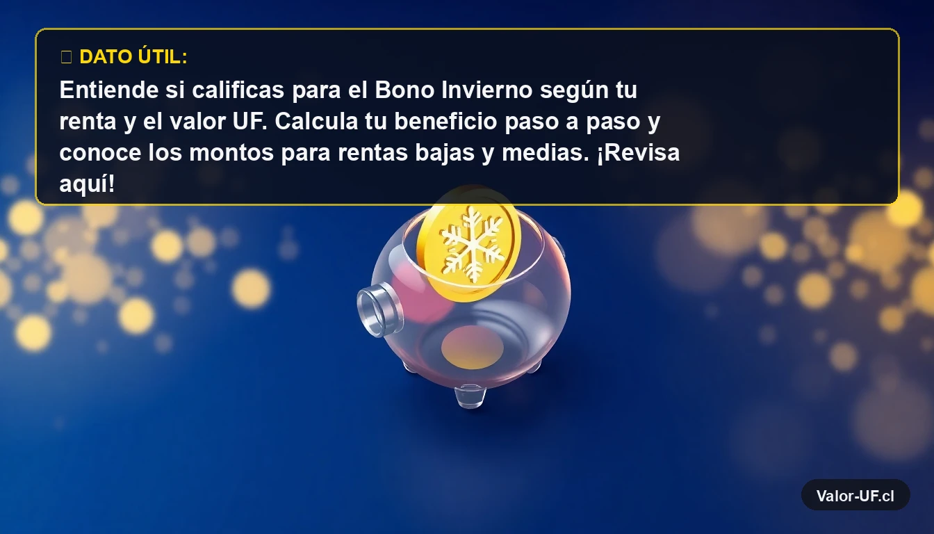 Ilustración 3D de una moneda de oro cayendo en una alcancía, representando el Bono Invierno y el ahorro en UF.