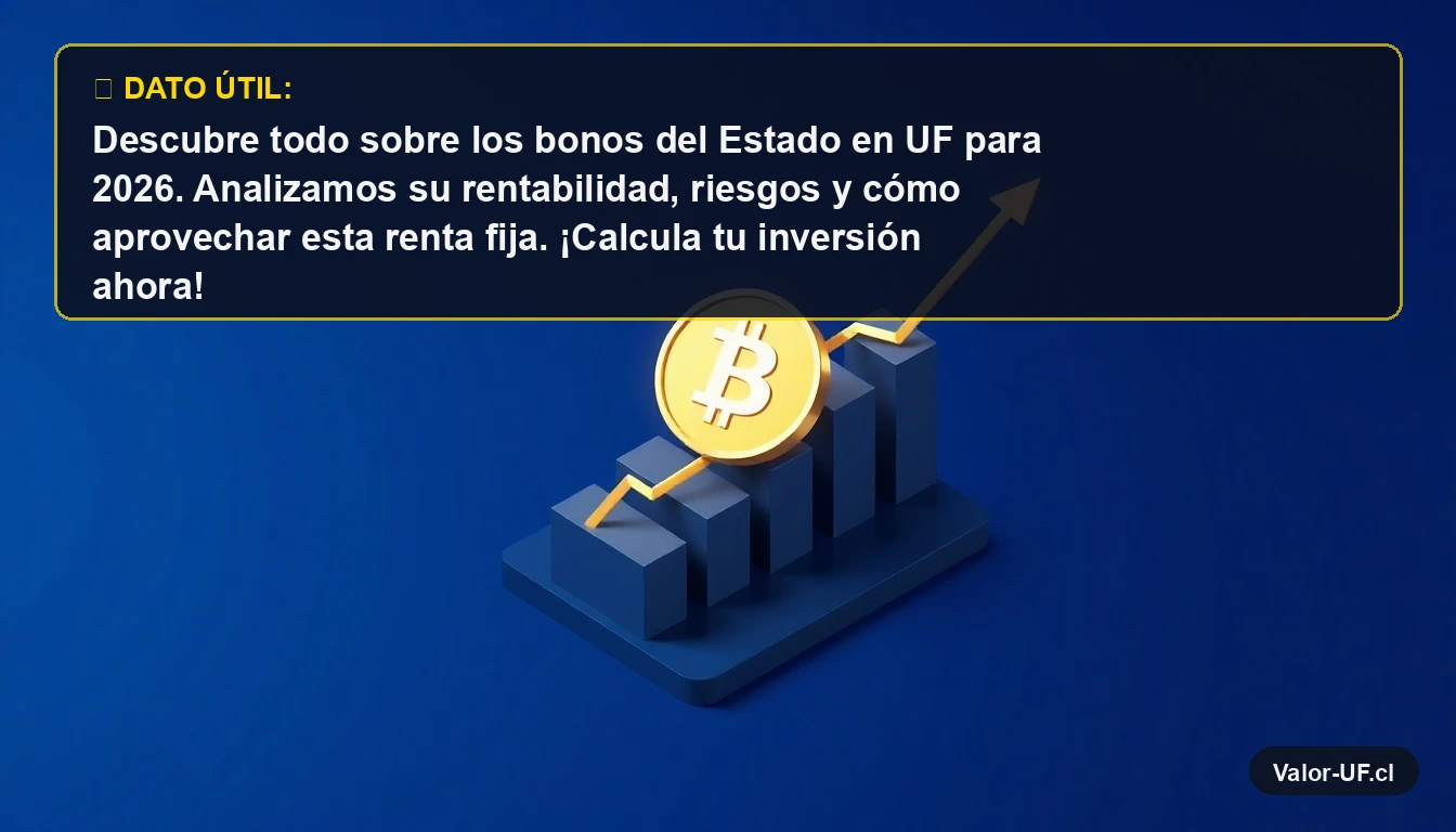 Ilustración 3D de una moneda de oro sobre un gráfico de barras, representando inversión en bonos indexados a la UF.