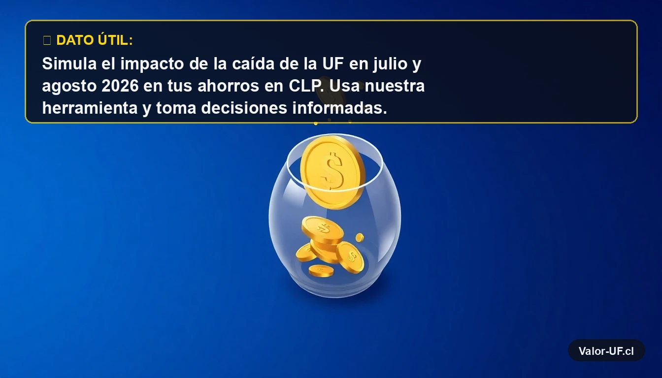 Ilustración conceptual de una moneda de oro cayendo en un alcancía, representando el ahorro y la inversión en UF.