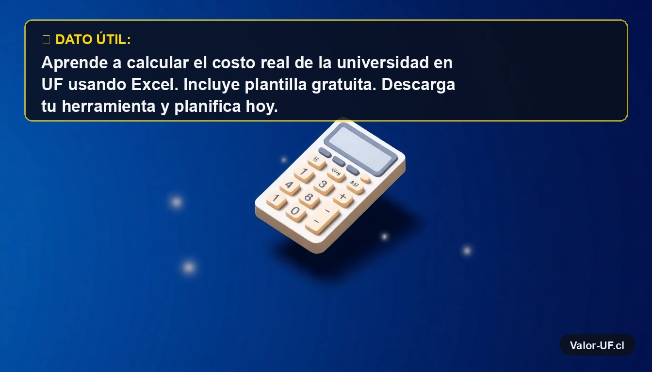 Calculadora financiera moderna para planificar costos universitarios en Unidad de Fomento