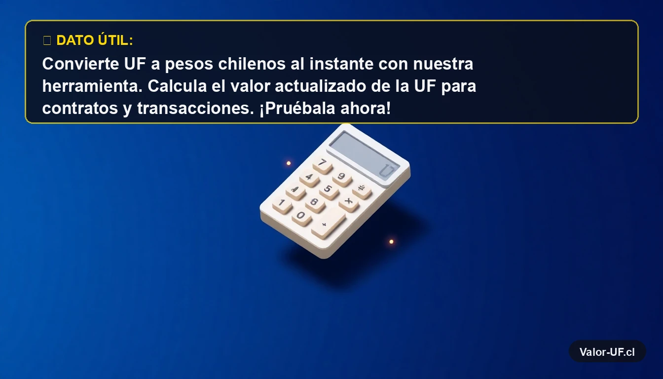 Calculadora financiera moderna para convertir Unidad de Fomento a pesos chilenos