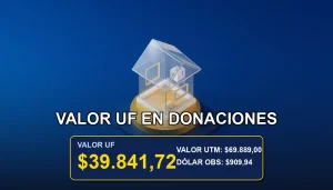 Imagen conceptual premium sobre el cálculo del valor de la Unidad de Fomento (UF) para donaciones y beneficiarios en Chile.