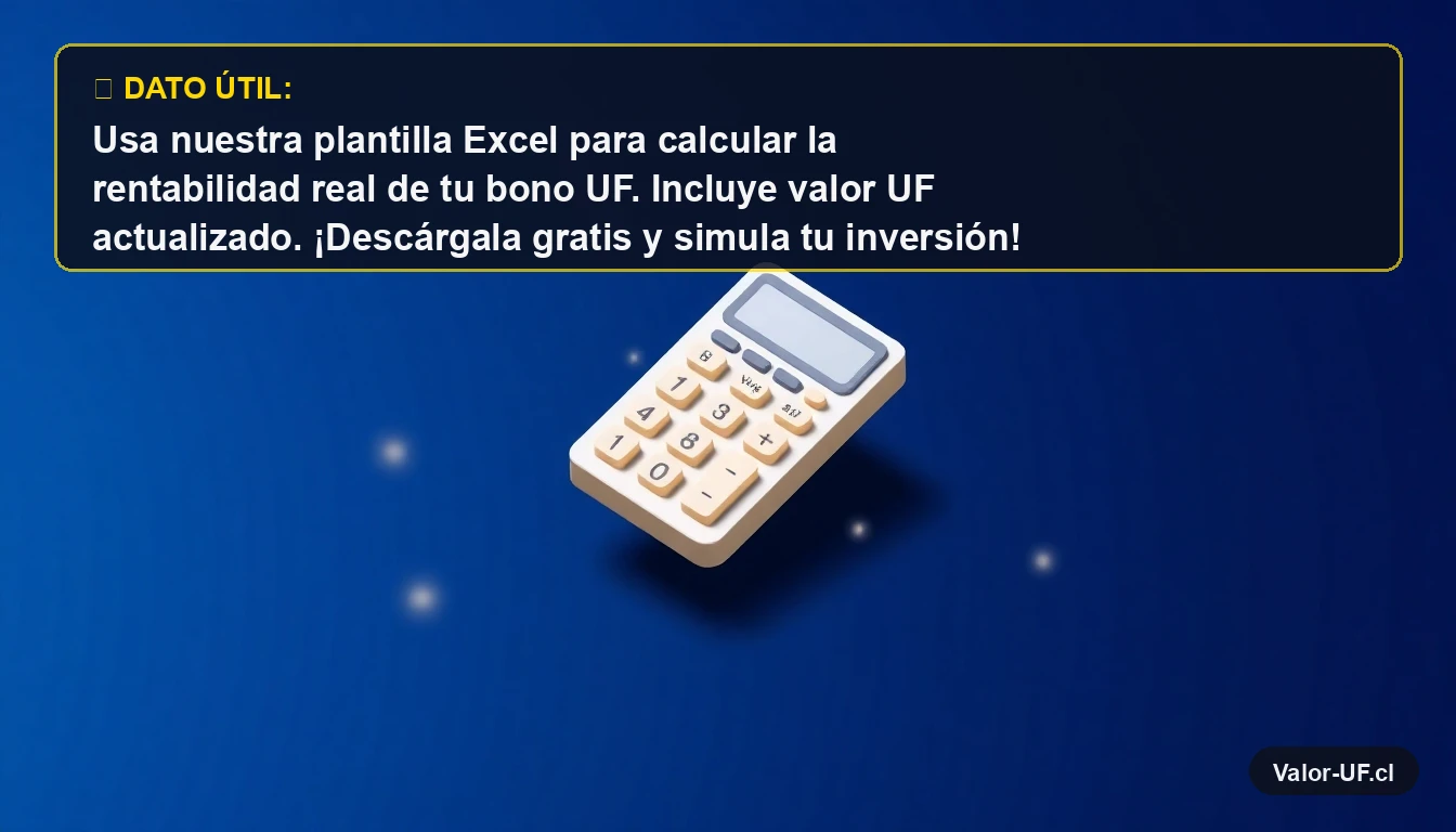 Plantilla de Excel para calcular la rentabilidad de bonos indexados a la Unidad de Fomento