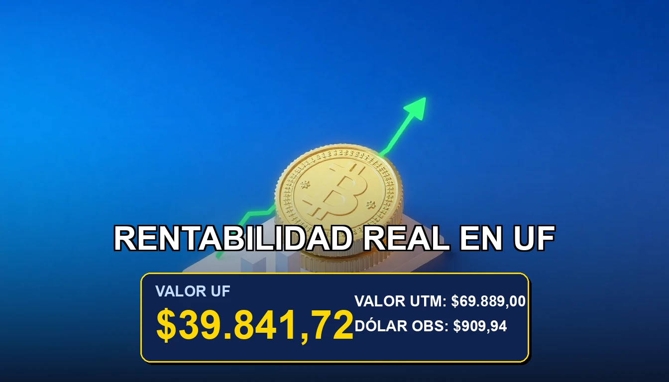 Ilustración premium de una moneda de oro brillante sobre un gráfico de crecimiento, representando el cálculo de rentabilidad real en Unidades de Fomento en Chile.