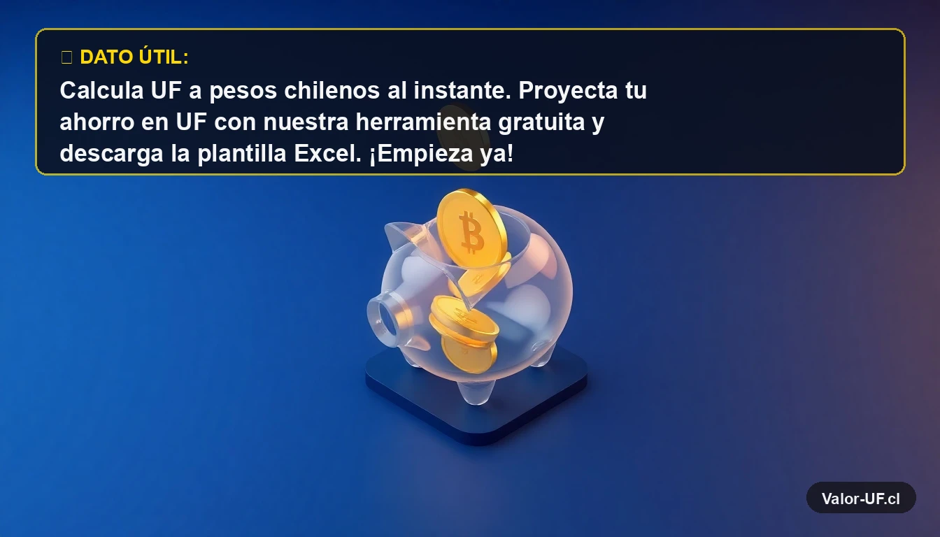 Ilustración 3D de una moneda de oro ingresando a una alcancía, representando el ahorro en UF.