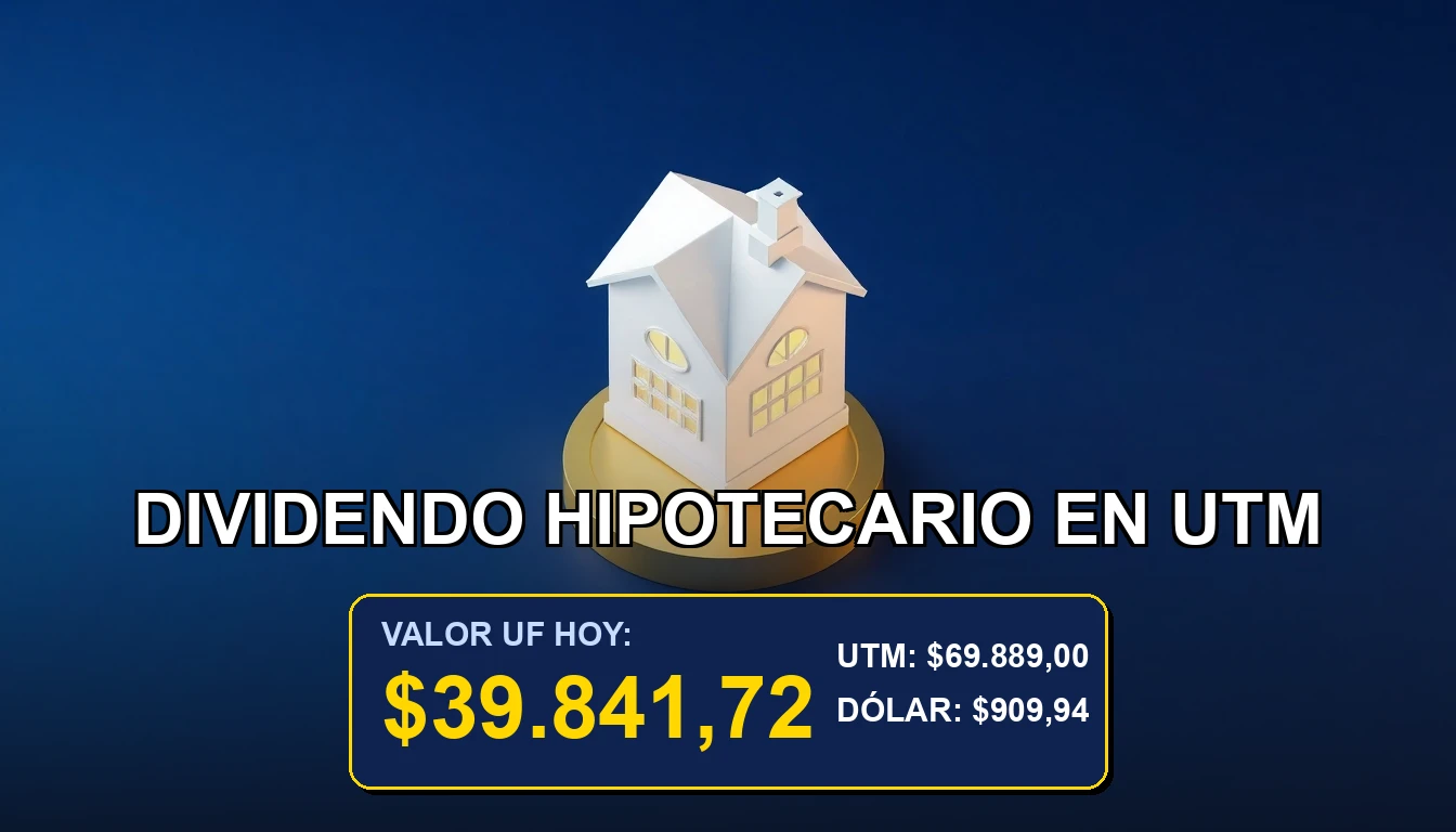 Guía para calcular el dividendo de tu hipoteca expresado en Unidades de Fomento (UTM) en Chile, con explicación paso a paso.