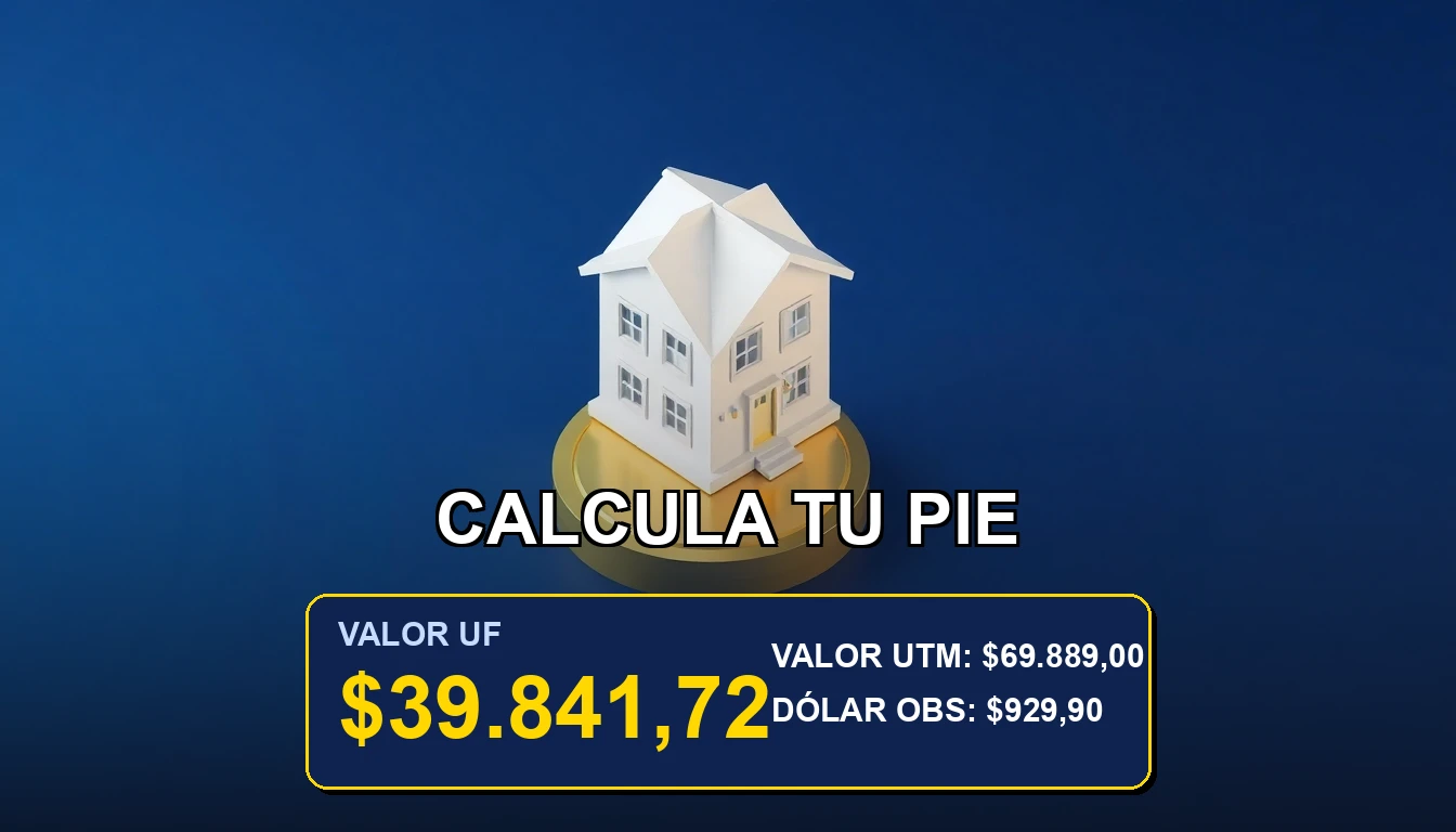 Guía para calcular el pie de tu crédito hipotecario en UF utilizando la tasa de interés real en Chile.