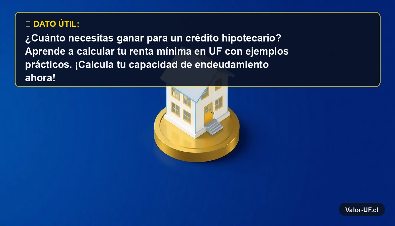 Ilustración isométrica de una casa moderna sobre una moneda de oro, representando el cálculo de crédito hipotecario en UF.