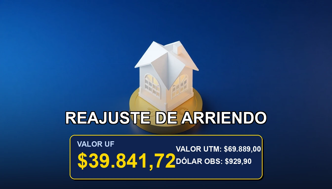 Modelo de carta de reajuste de arriendo en Unidades de Fomento (UF) para Chile. Guía paso a paso y documento oficial.
