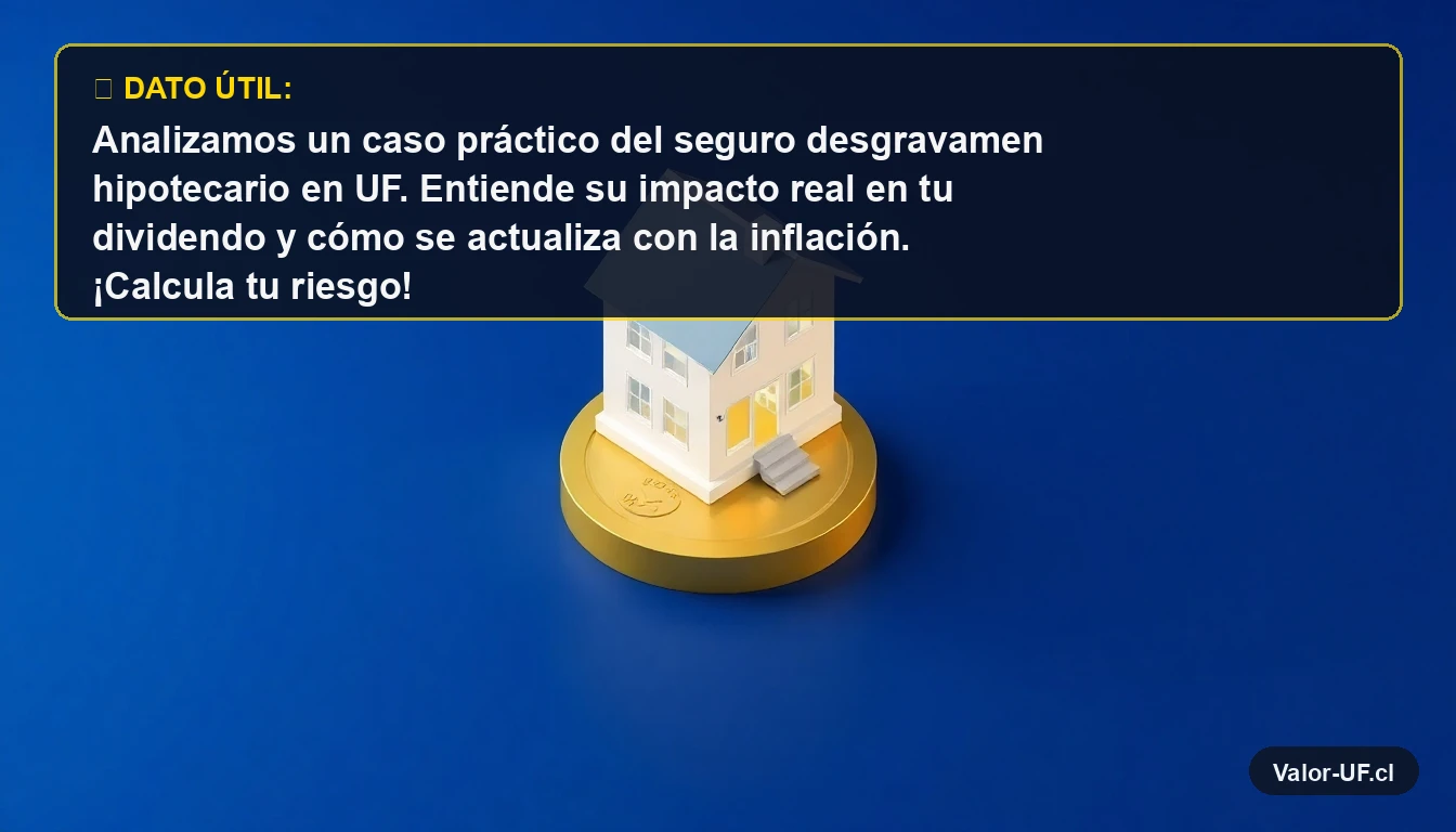 Casa isométrica sobre moneda de oro, representando la protección de una hipoteca con seguro desgravamen indexado a la UF.