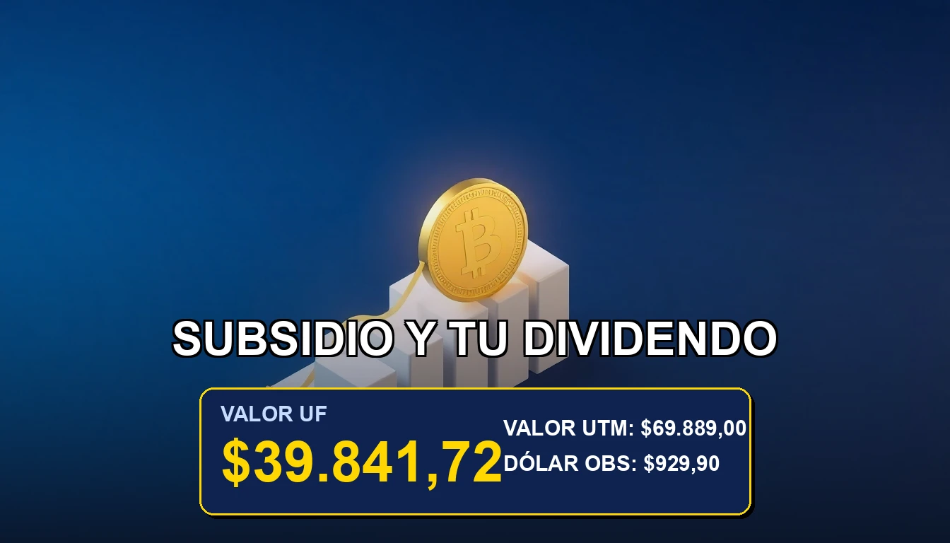 Imagen conceptual premium sobre cómo el subsidio DS19 afecta el cálculo de tu dividendo en UTM. Moneda dorada y gráfico minimalista.