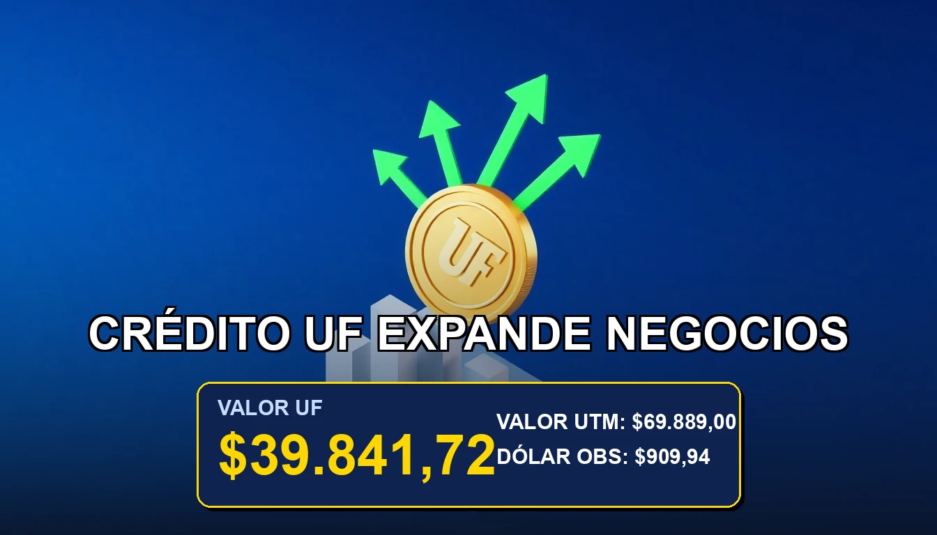Caso real de cómo un crédito en Unidades de Fomento ayudó a expandir un negocio en Chile, ilustrado con una moneda dorada y gráficos de crecimiento.