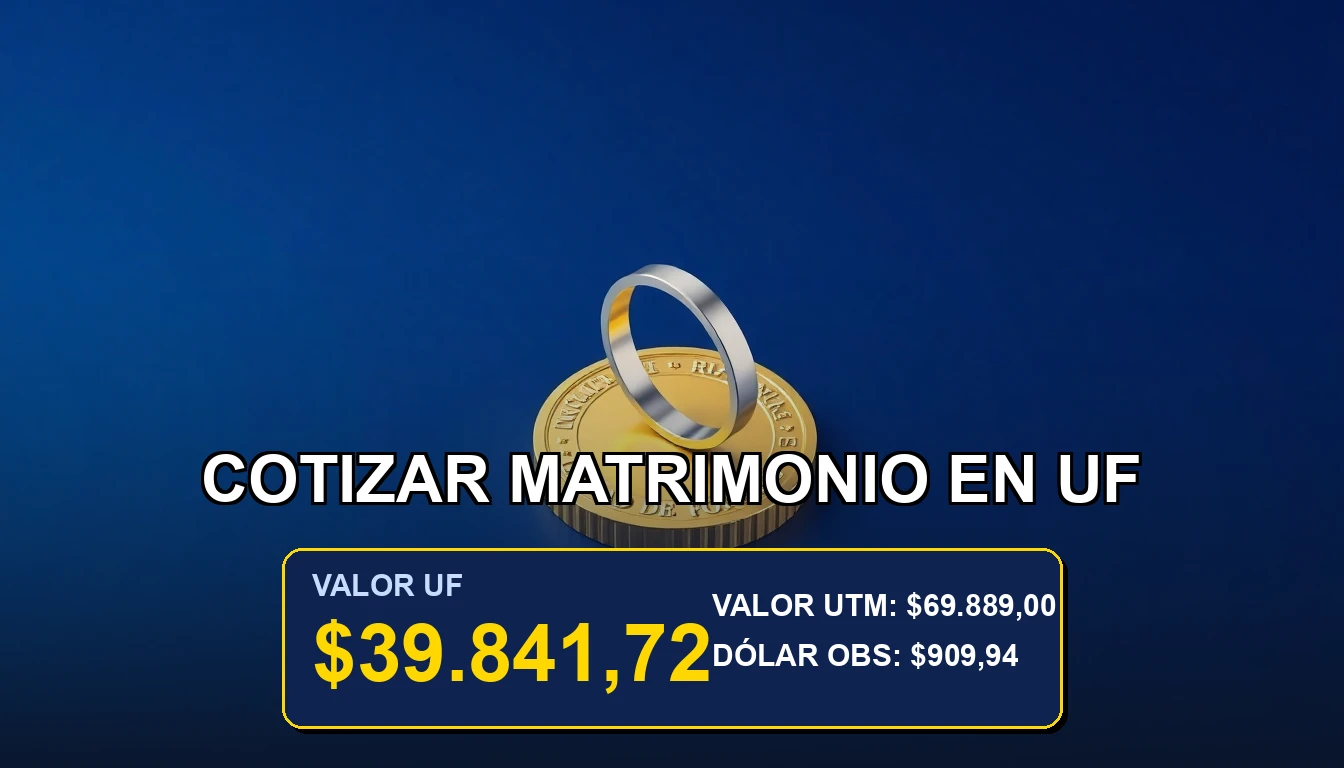 Imagen conceptual premium sobre la cotización y presupuesto de un matrimonio en Unidades de Fomento (UF) para planificación financiera en Chile.