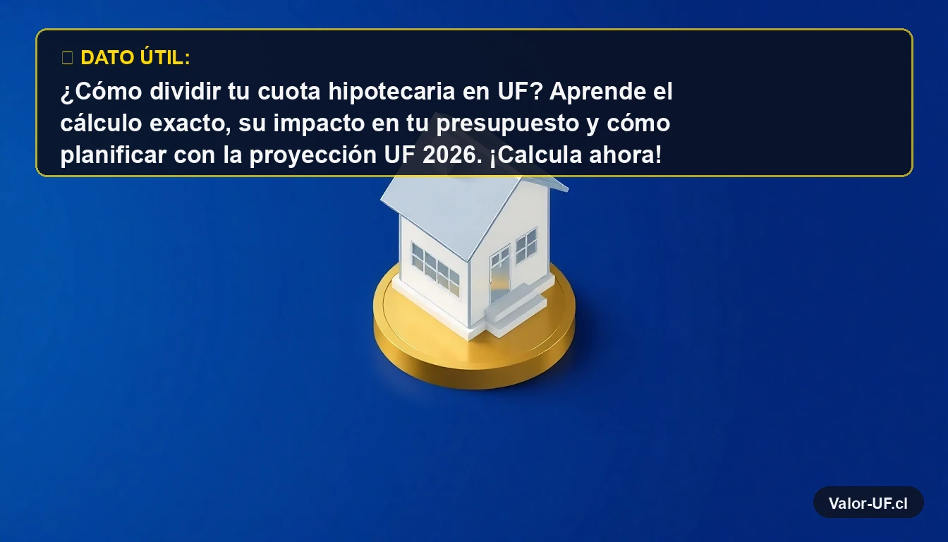 Ilustración 3D de una casa moderna sobre una moneda de oro, representando el cálculo de división de cuota hipotecaria en UF.