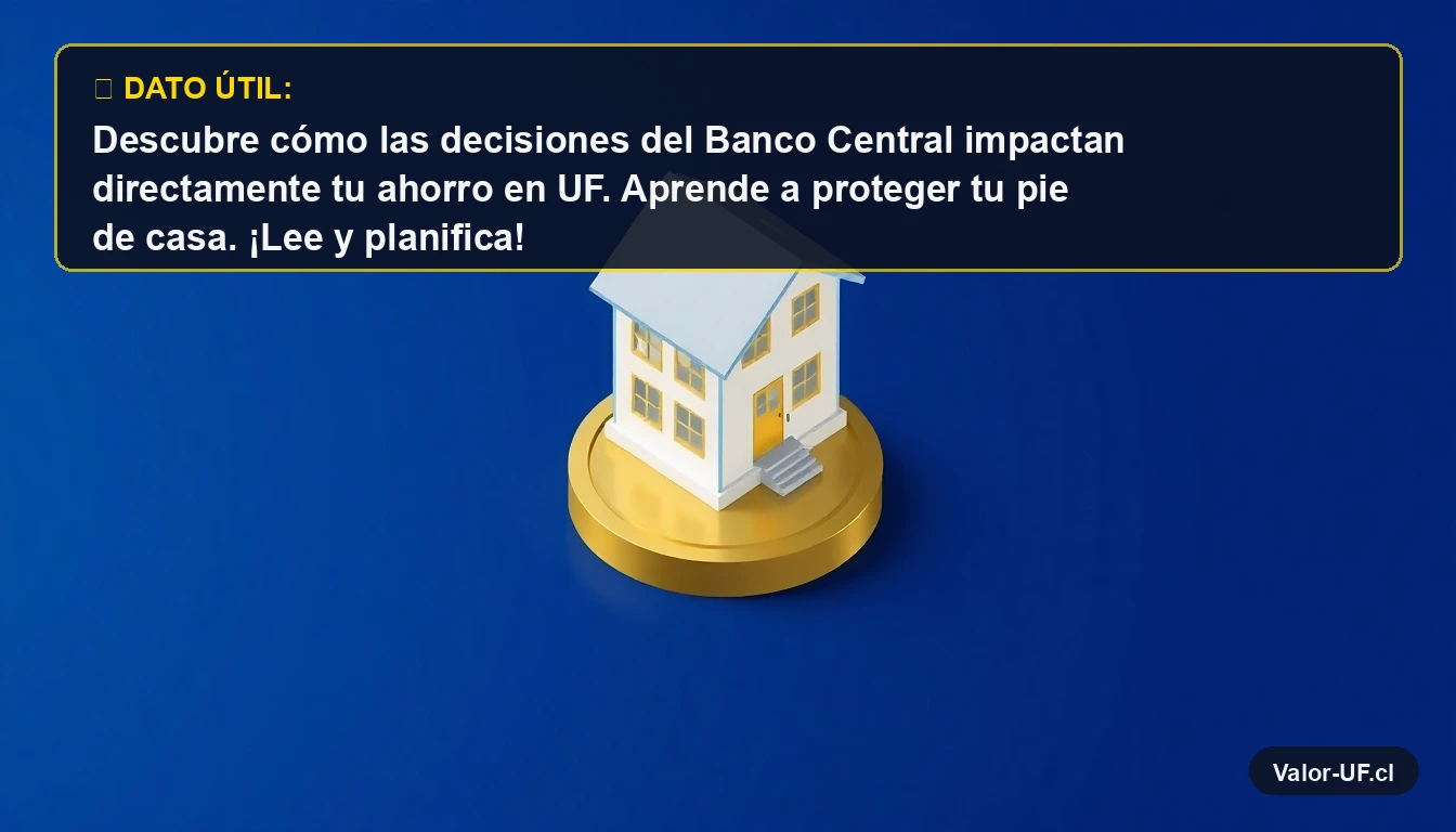 Ilustración 3D de una casa sobre una moneda de oro, representando el ahorro en UF para el pie de una vivienda.