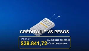 Comparación visual entre un crédito en UF y uno en pesos para comprar un auto en Chile 2026, concepto de decisión financiera.