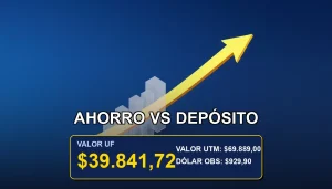 Ilustración comparativa de rentabilidad entre una cuenta de ahorro en UF y un depósito a plazo en UF, con elementos de finanzas y crecimiento.