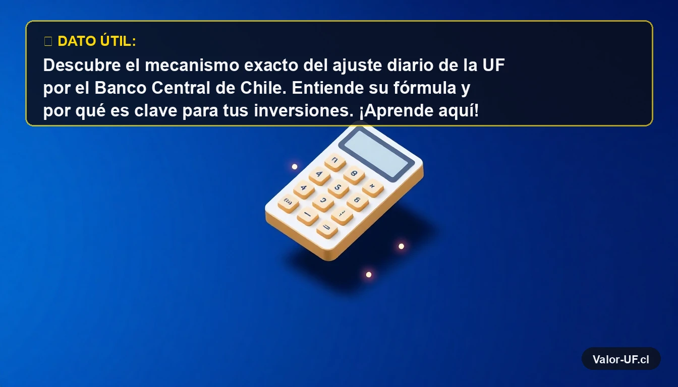 Ilustración 3D de una calculadora futurista representando el cálculo del ajuste diario de la Unidad de Fomento en Chile.