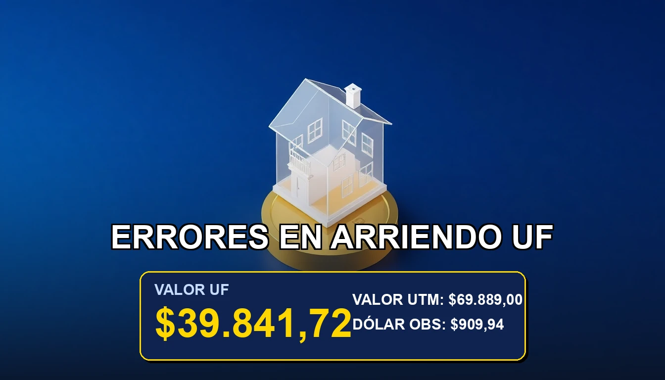 Ilustración financiera sobre cláusulas de reajuste en UF para contratos de arriendo en Chile.