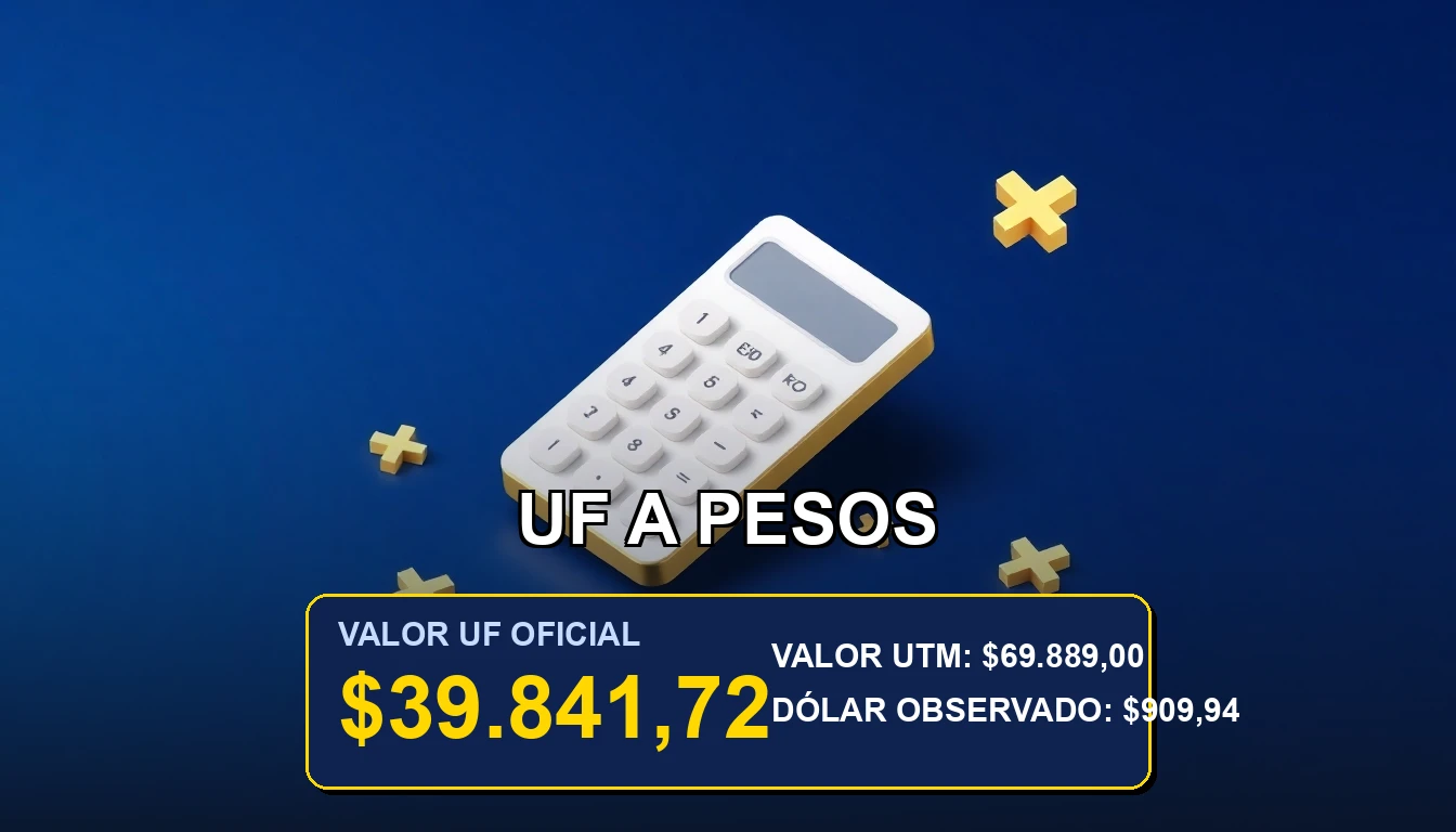 Ilustración premium sobre la conversión correcta de Unidades de Fomento a pesos chilenos, errores comunes y cómo evitarlos.