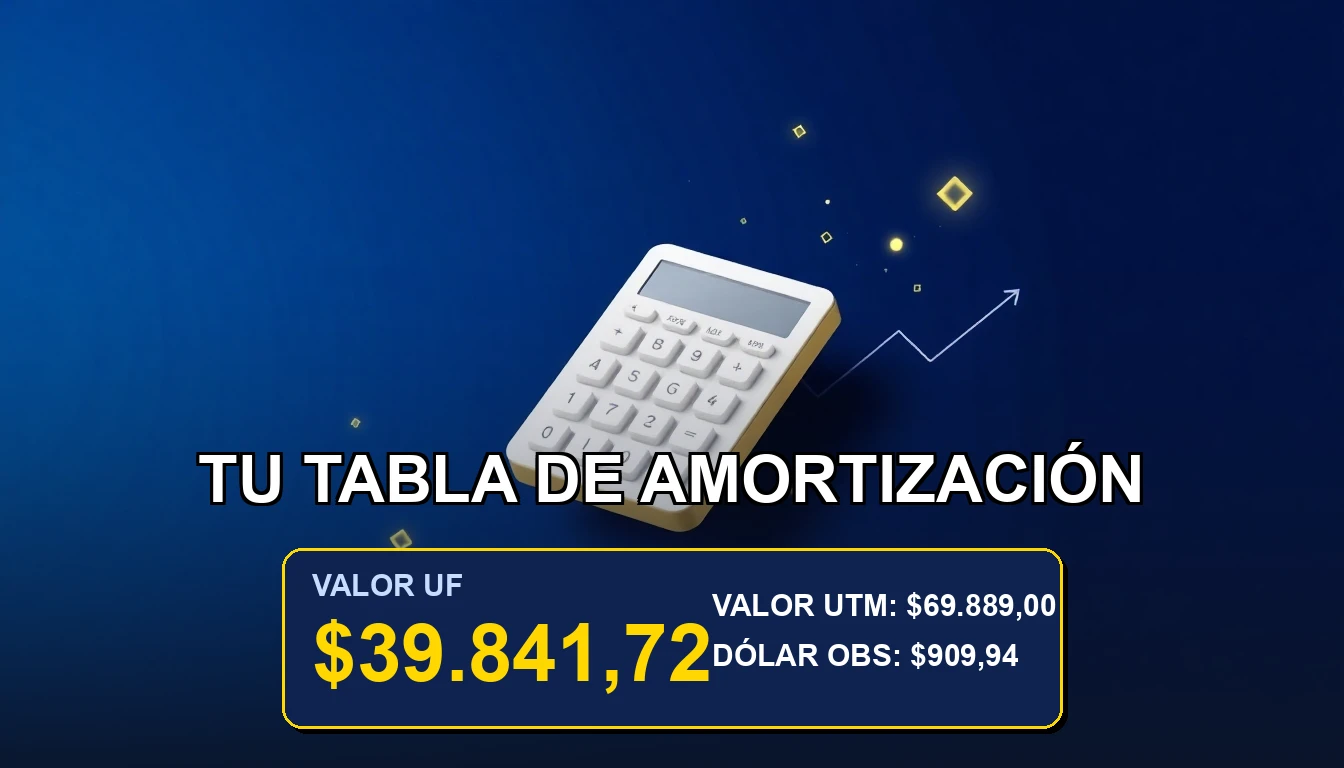 Ilustración premium de una calculadora financiera sobre fondo azul marino, representando el análisis de una tabla de amortización en UF.