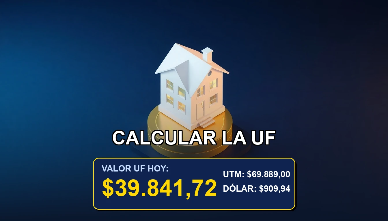 Guía para calcular la Unidad de Fomento en créditos hipotecarios en Chile. Conceptos financieros claros.