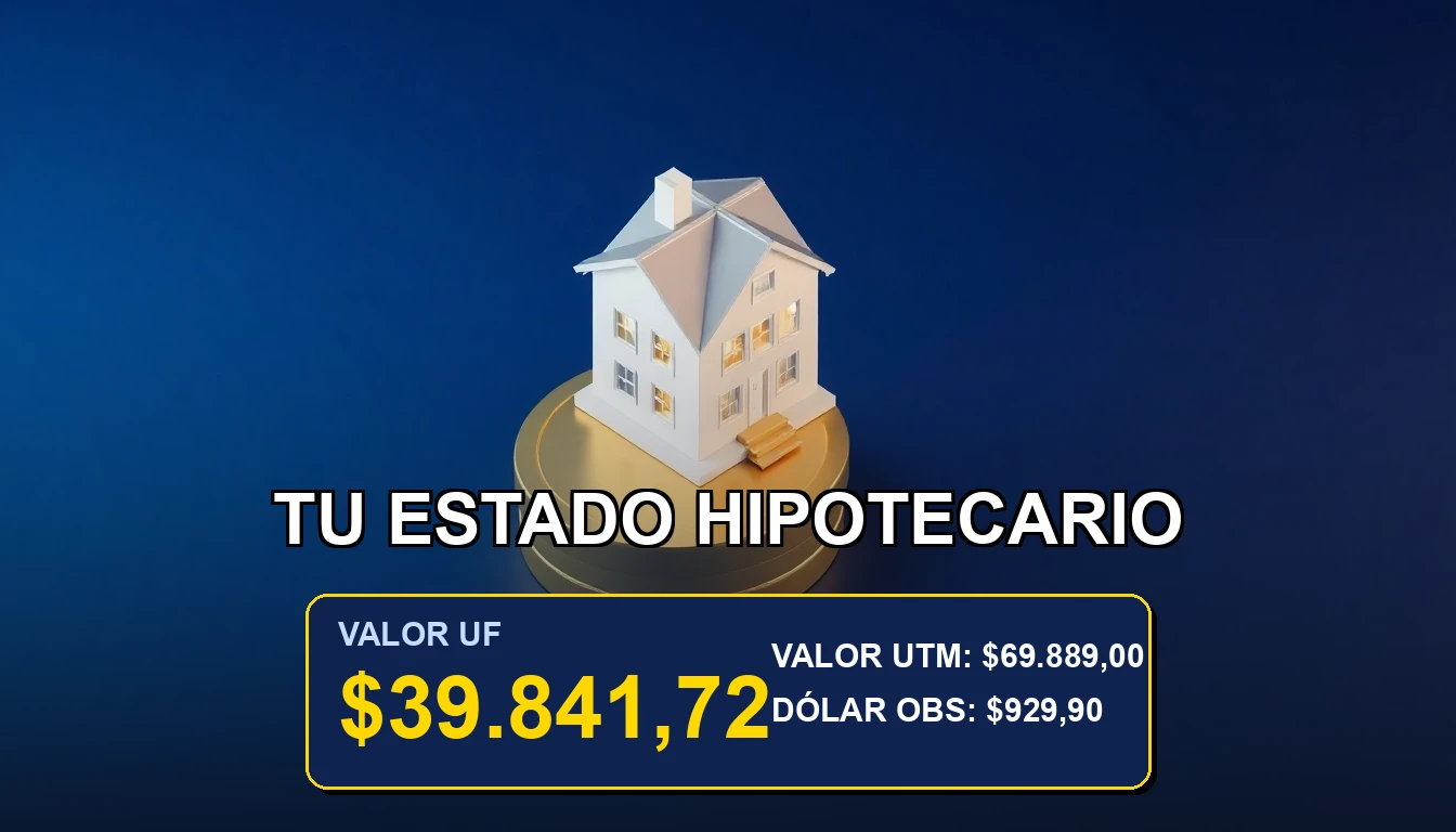 Guía visual para entender el estado de cuenta de una hipoteca en Unidades de Fomento (UF) en Chile.