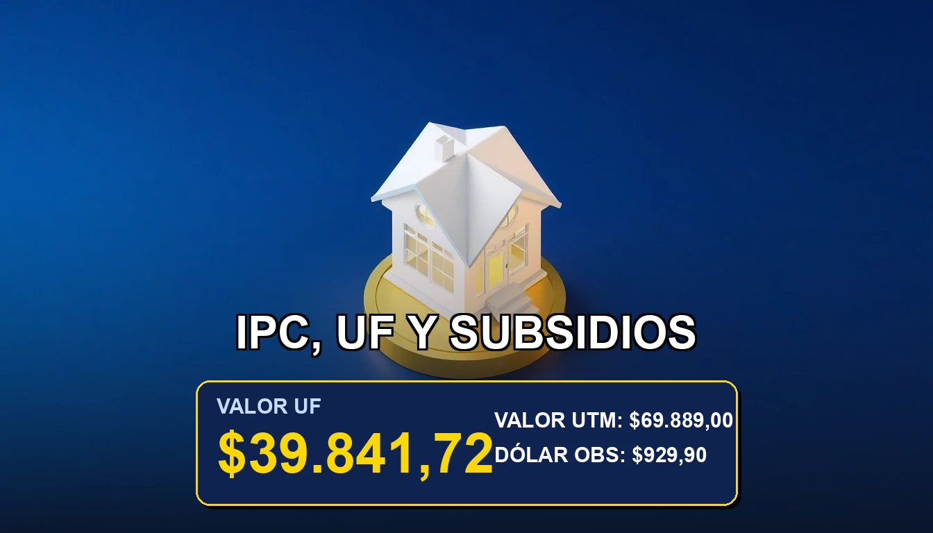 Imagen abstracta sobre el impacto del IPC y la UF en los subsidios habitacionales en Chile, con estética corporativa financiera.