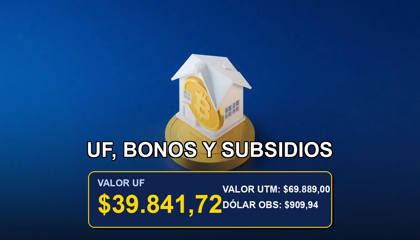 Ilustración abstracta premium sobre el impacto de la Unidad de Fomento en los instrumentos financieros y ayudas estatales en Chile.