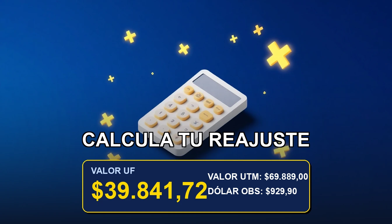 Fórmula exacta para calcular el reajuste UF de un contrato de arriendo en Chile. Finanzas personales y economía.
