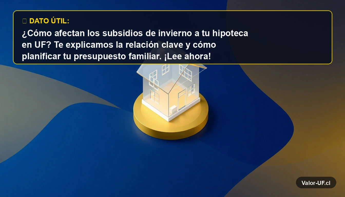 Ilustración 3D de una casa moderna sobre una moneda de oro, representando la relación entre vivienda, hipoteca UF y subsidios.