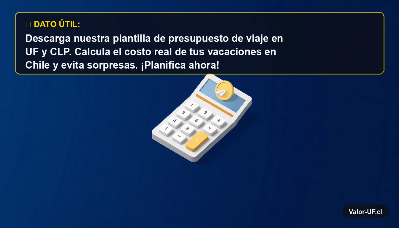 Plantilla de Excel para calcular presupuesto de viaje en Unidad de Fomento y pesos chilenos
