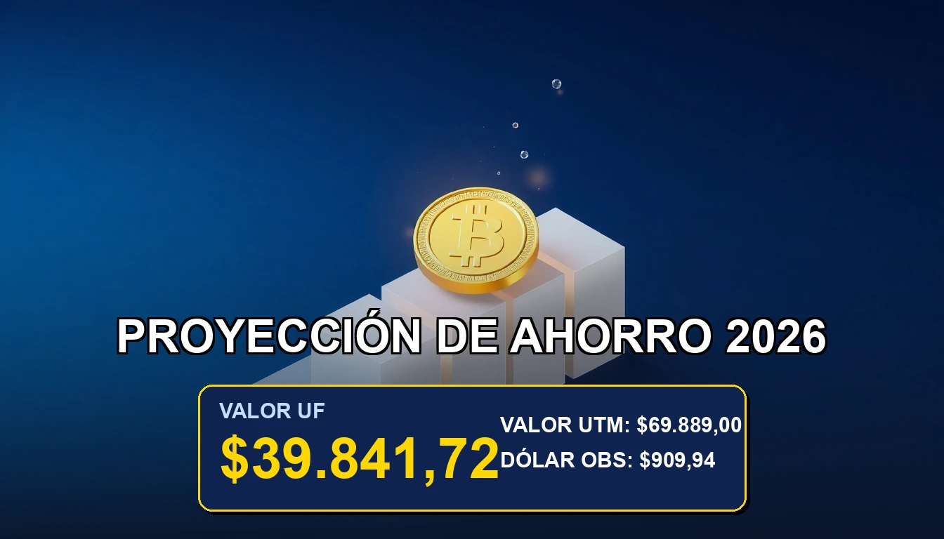 Ilustración minimalista de una moneda de oro brillante sobre un gráfico ascendente, representando la proyección de ahorro en UF para la jubilación en Chile.