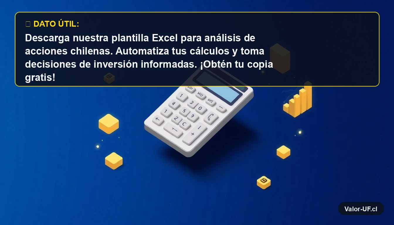 Plantilla de Excel moderna para análisis financiero de acciones chilenas con gráficos y calculadora digital