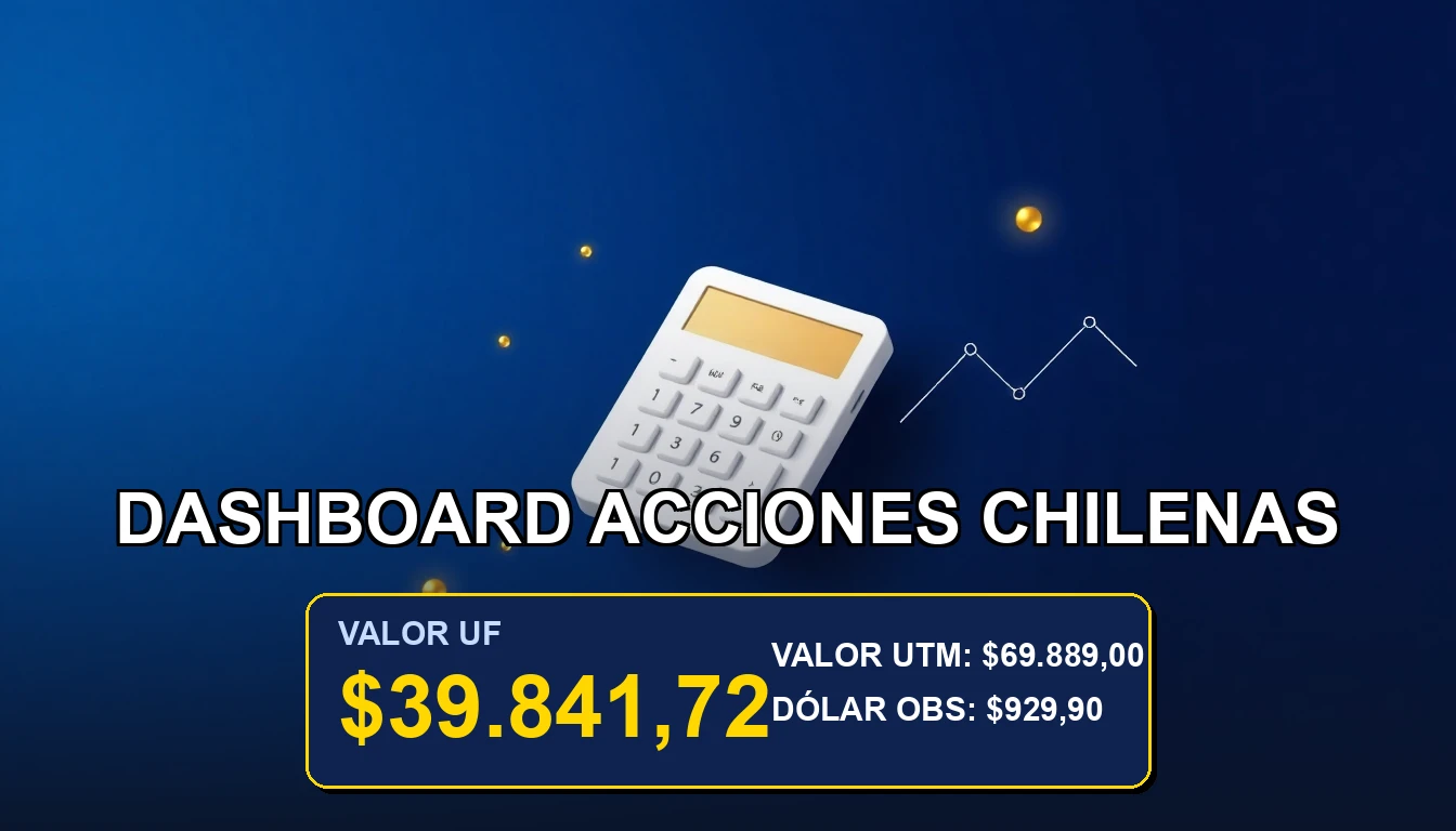 Plantilla Excel premium para análisis de acciones de la bolsa chilena, con gráficos y datos en tiempo real.