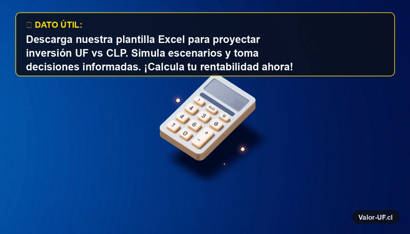 Plantilla de Excel para calcular y proyectar inversiones entre UF y pesos chilenos